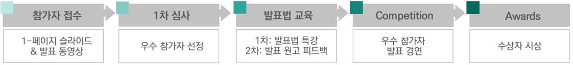 external_image external_image